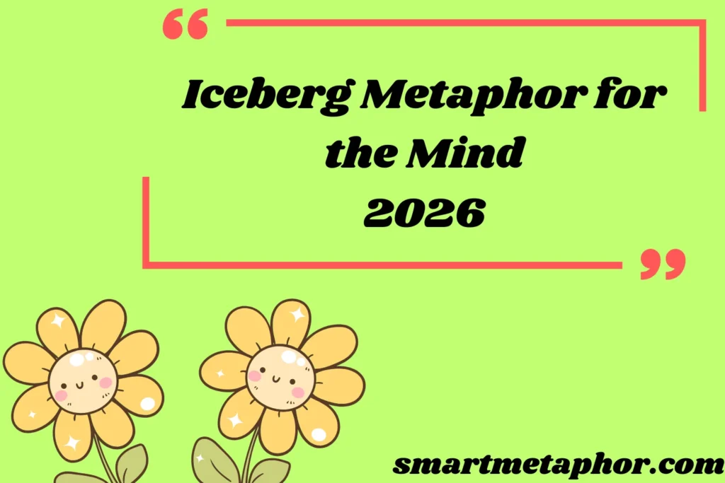 Iceberg Metaphor for the Mind