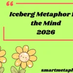 Iceberg Metaphor for the Mind